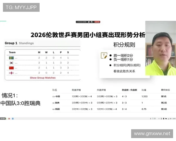 瑞典为何有机会晋级淘汰赛？