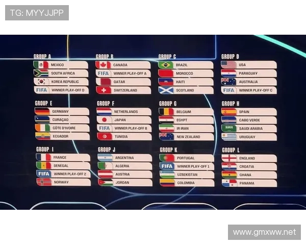 2026世界杯48队赛制解读:32强淘汰赛如何产生 2026世界杯48队赛制解读:32强淘汰赛如何产生